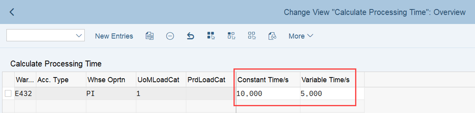 SAP EWM Latest Start Date LSD_25